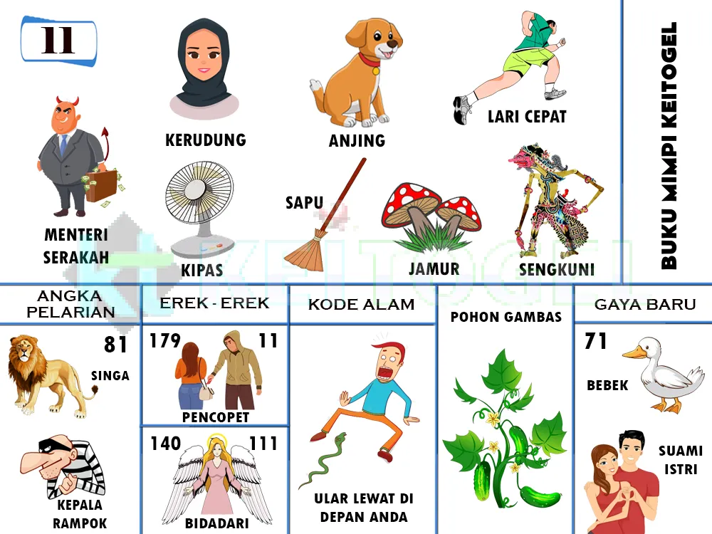 buku mimpi erek erek togel 11