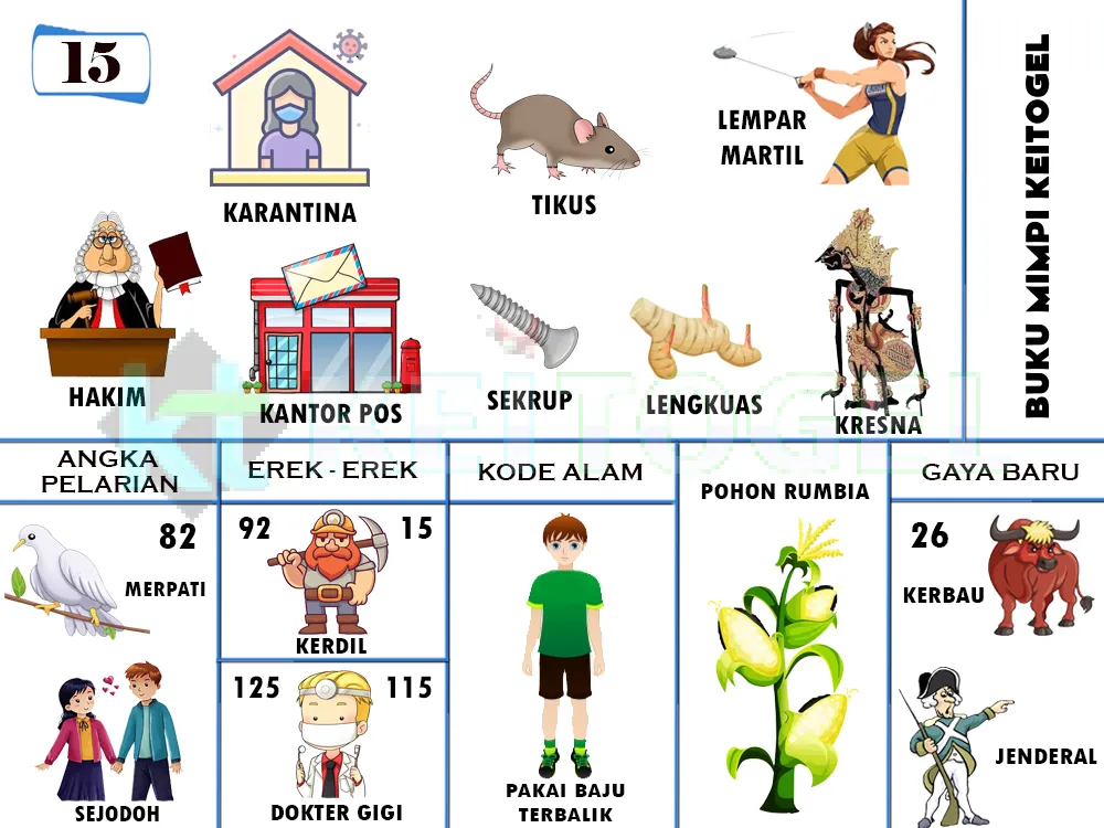 buku mimpi erek erek togel 15