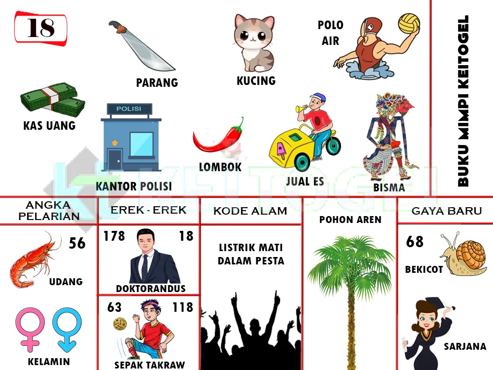 buku mimpi erek erek togel 18