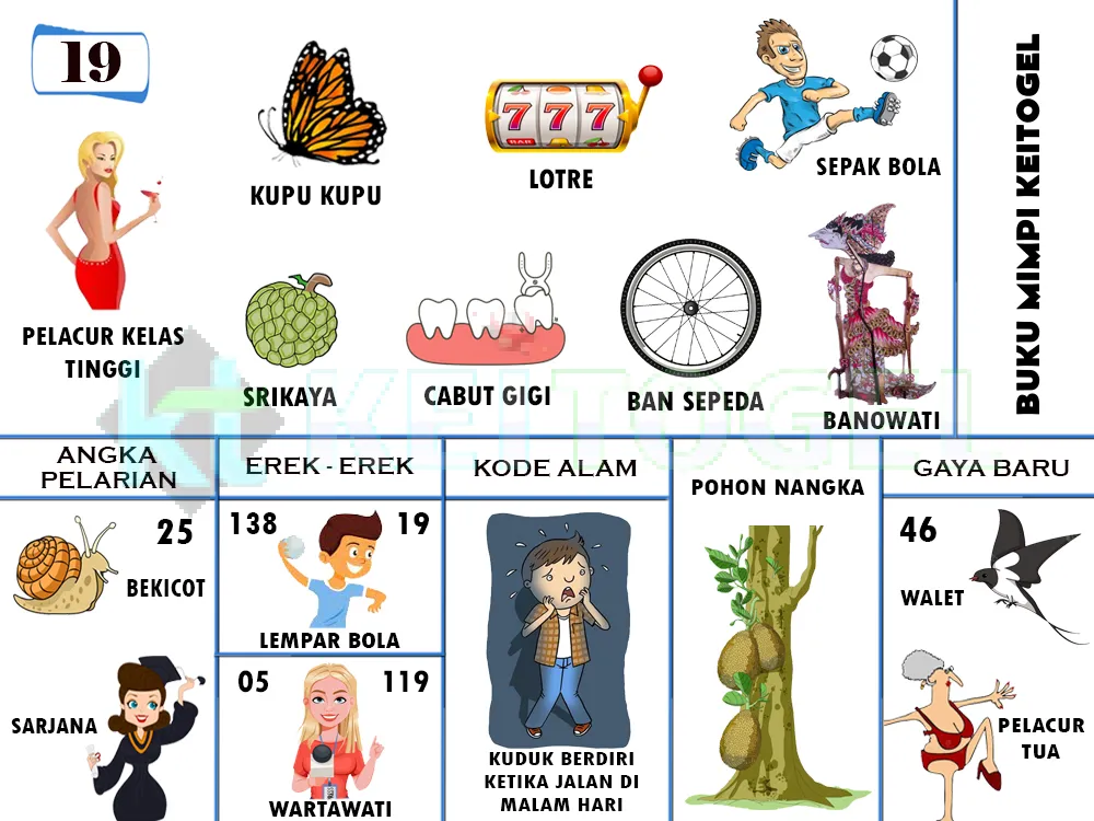 buku mimpi erek erek togel 19