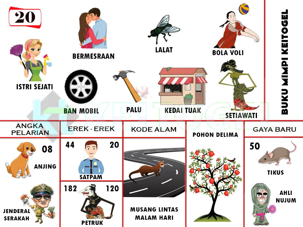 buku mimpi erek erek togel 20