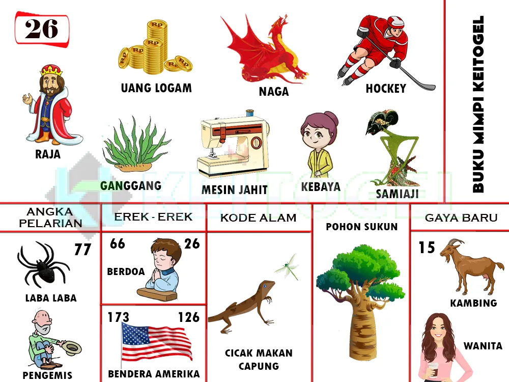 buku mimpi erek erek togel 26