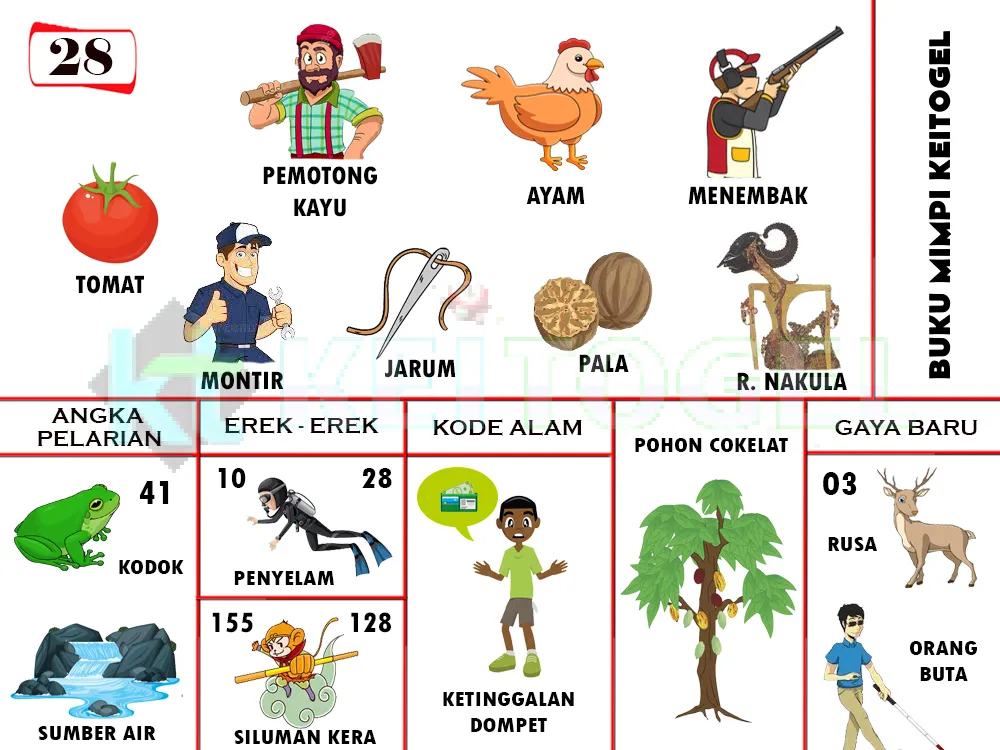 buku mimpi erek erek togel 28