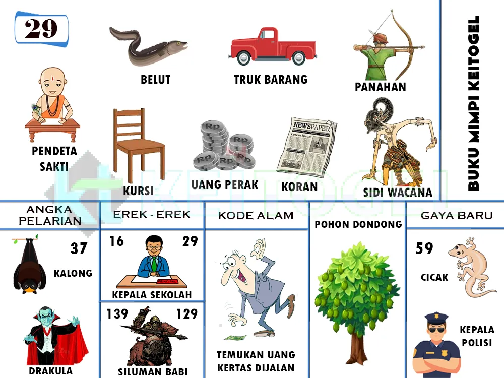 buku mimpi erek erek togel 29