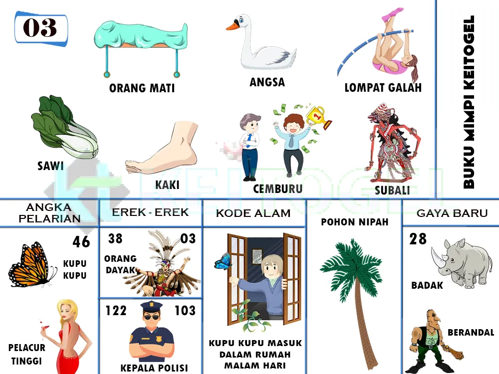 buku mimpi erek erek togel 03