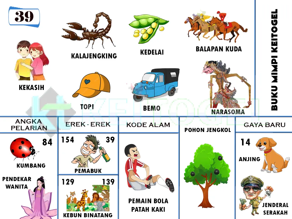 buku mimpi erek erek togel 39