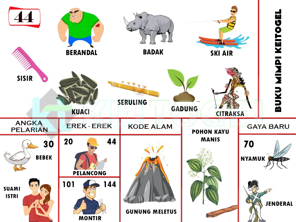 buku mimpi erek erek togel 44