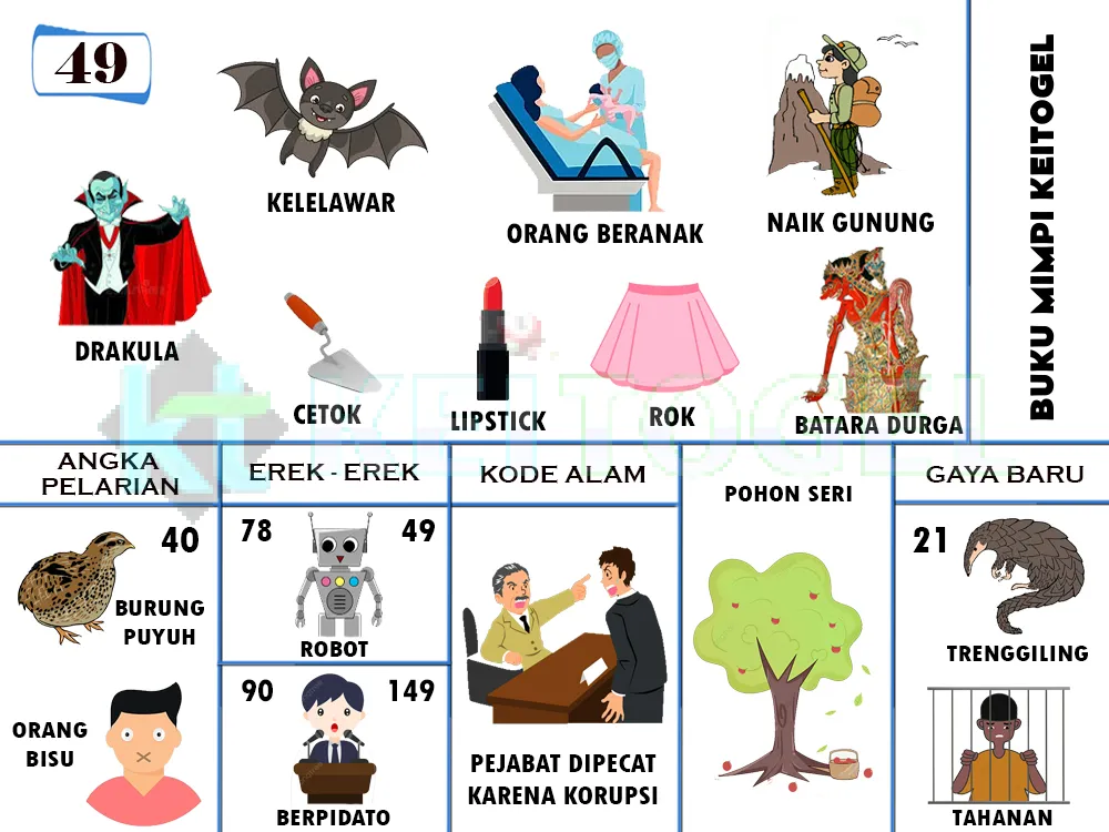 buku mimpi erek erek togel 49