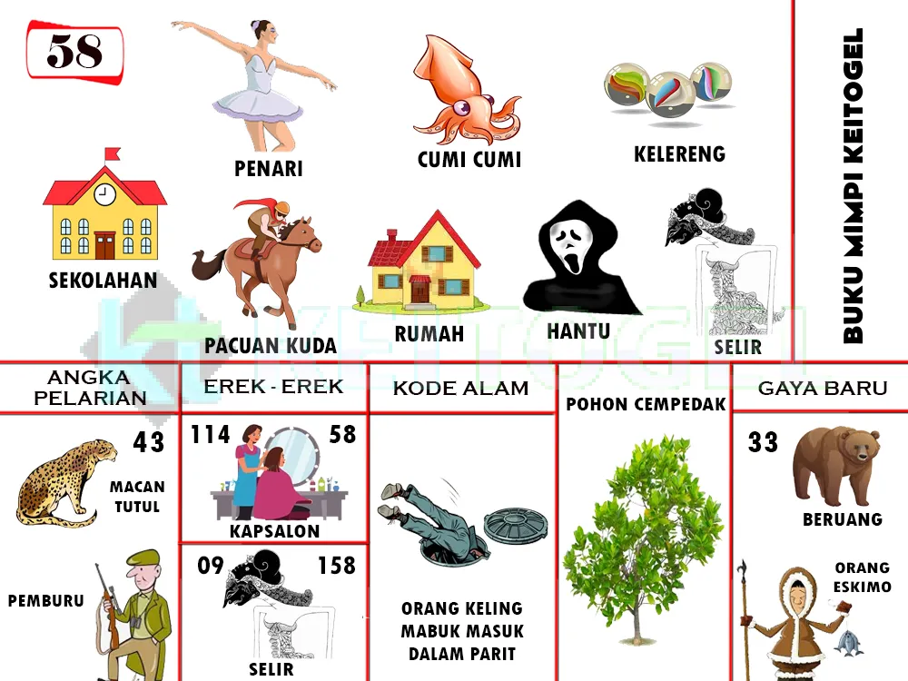 buku mimpi erek erek togel 58