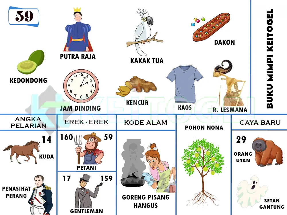 buku mimpi erek erek togel 59