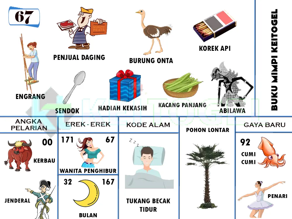 buku mimpi erek erek togel 67