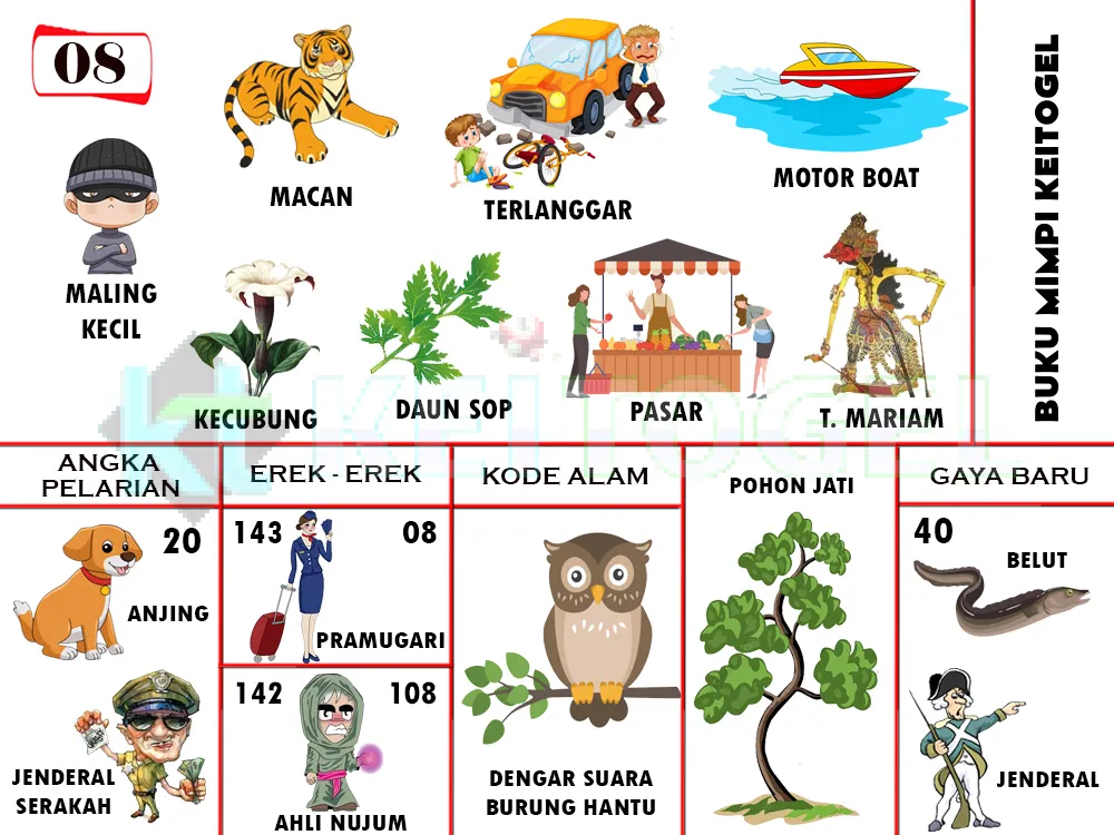 buku mimpi erek erek togel 08