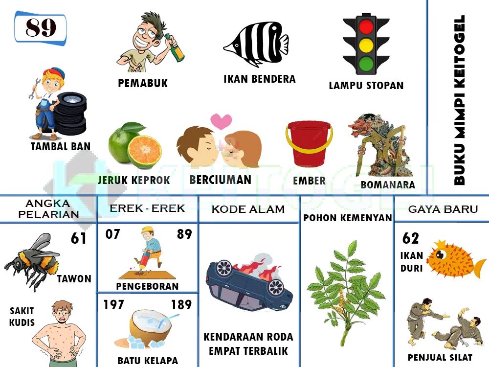 buku mimpi erek erek togel 89